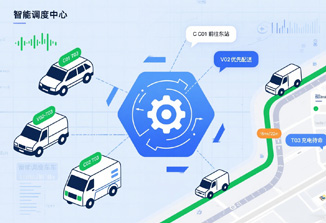 智能调度车辆