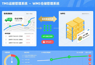对接物流TMS/仓储WMS系统