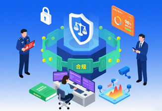 降低风险、保障纪律合规