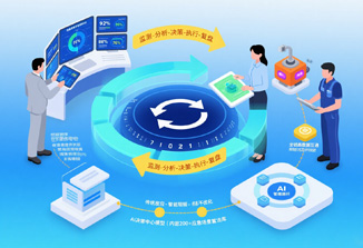 实现应急数字化转型与闭环管理