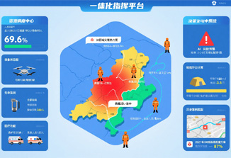 应急调度指挥平台