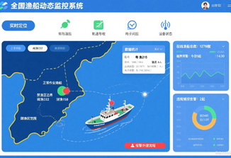 电子围栏与区域监管